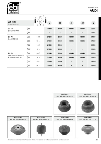 Spare parts cross-references