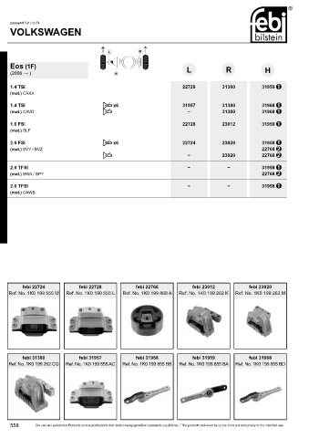 Spare parts cross-references