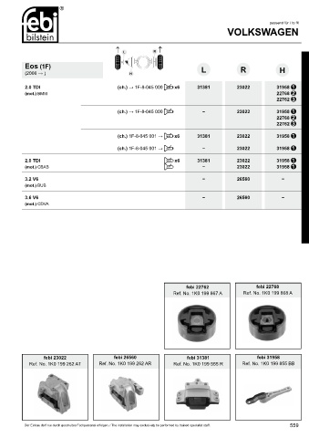 Spare parts cross-references