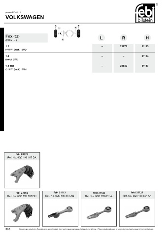 Spare parts cross-references