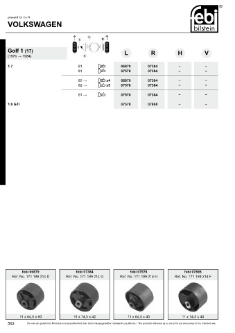 Spare parts cross-references