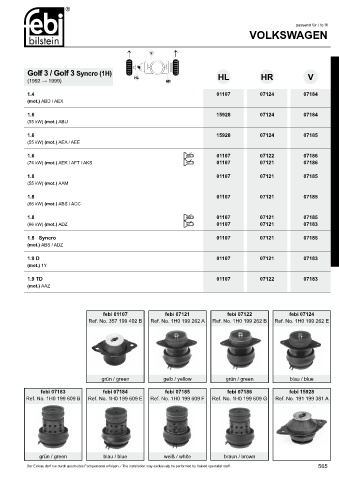 Spare parts cross-references