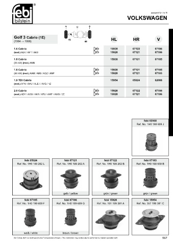 Spare parts cross-references