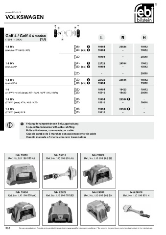 Spare parts cross-references