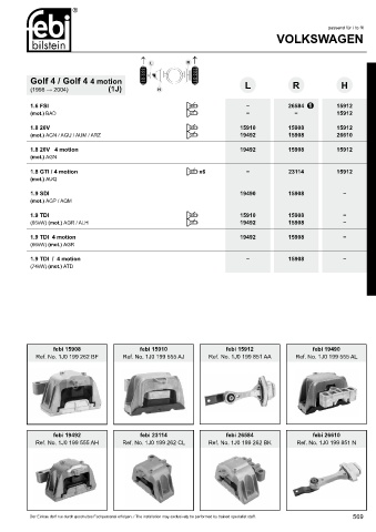 Spare parts cross-references