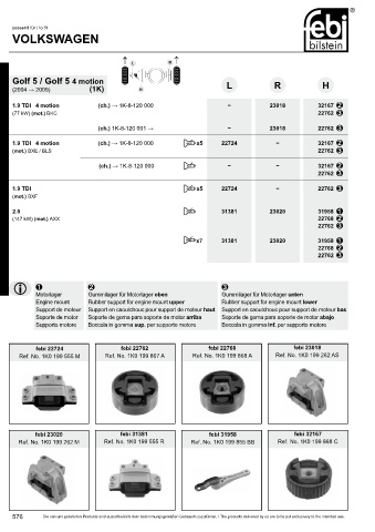 Spare parts cross-references