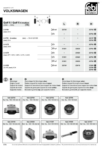 Spare parts cross-references