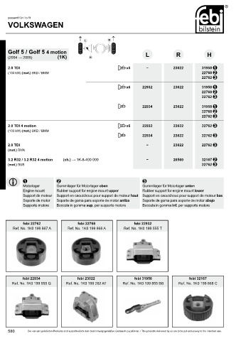 Spare parts cross-references