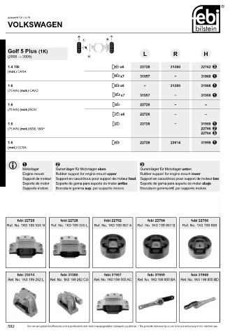 Spare parts cross-references