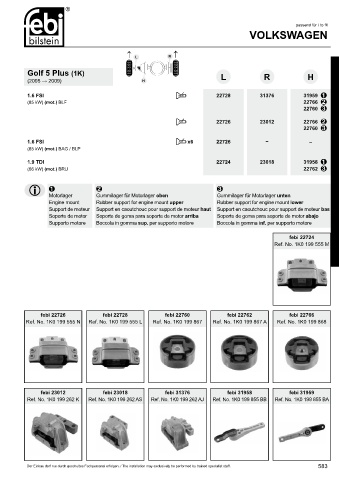 Spare parts cross-references