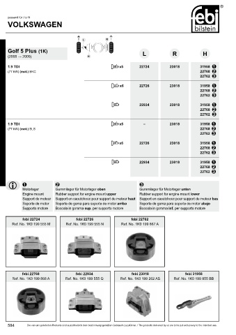 Spare parts cross-references