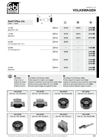 Spare parts cross-references