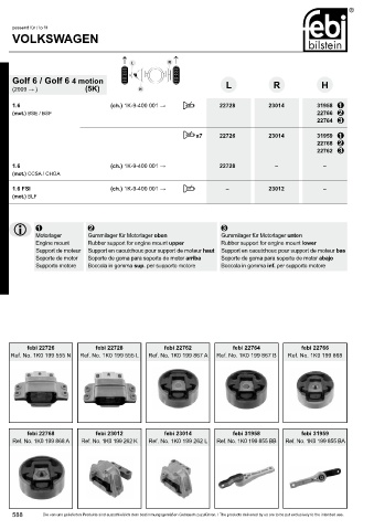 Spare parts cross-references