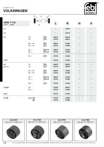 Spare parts cross-references