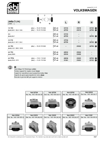 Spare parts cross-references