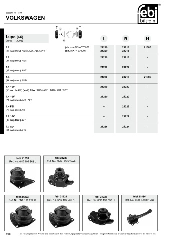 Spare parts cross-references