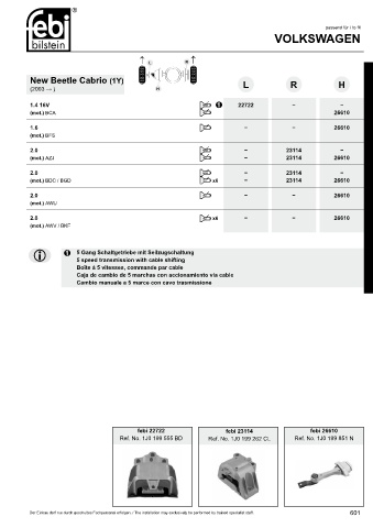 Spare parts cross-references