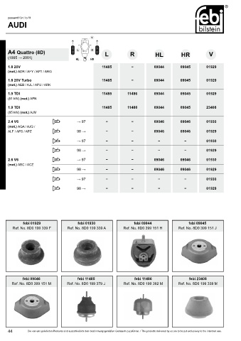 Spare parts cross-references