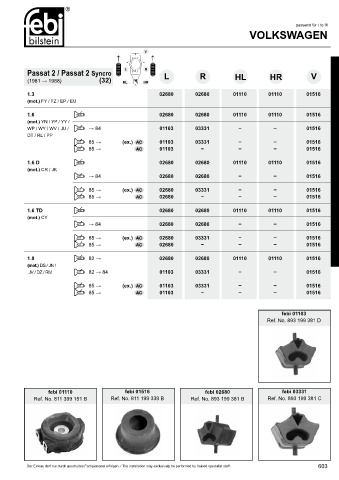 Spare parts cross-references