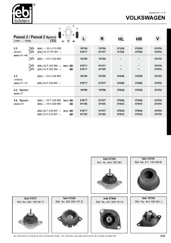 Spare parts cross-references