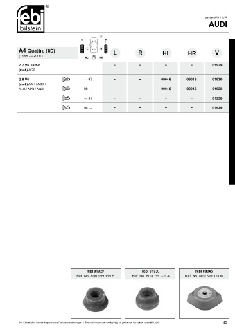 Spare parts cross-references