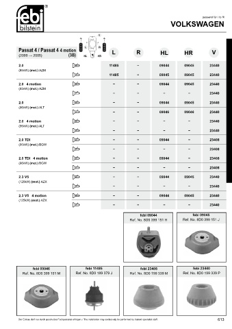 Spare parts cross-references