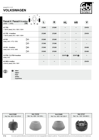 Spare parts cross-references