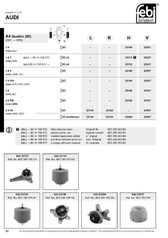 Spare parts cross-references