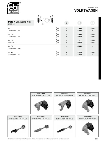 Spare parts cross-references