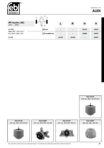 Spare parts cross-references