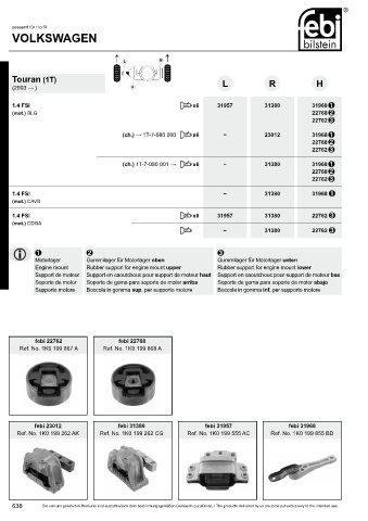 Spare parts cross-references