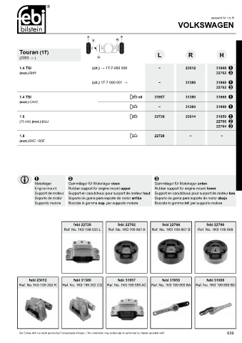 Spare parts cross-references