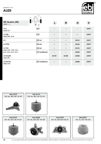 Spare parts cross-references