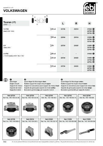 Spare parts cross-references