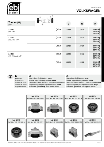 Spare parts cross-references