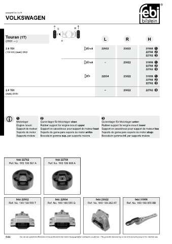 Spare parts cross-references