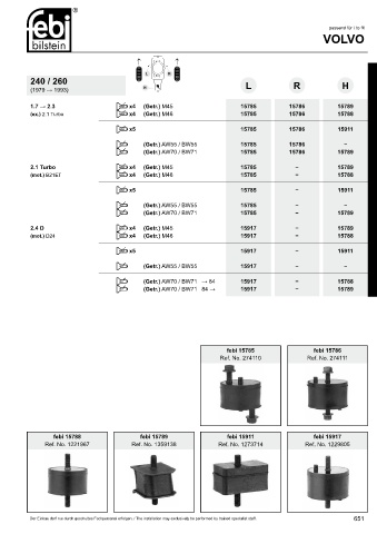 Spare parts cross-references