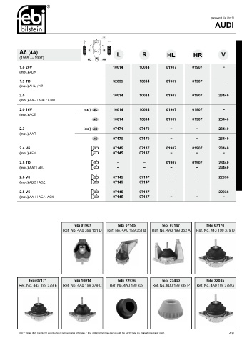 Spare parts cross-references