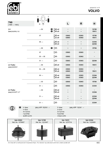 Spare parts cross-references