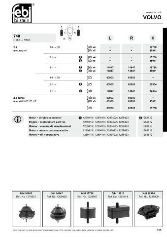 Spare parts cross-references