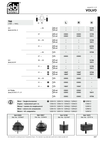 Spare parts cross-references