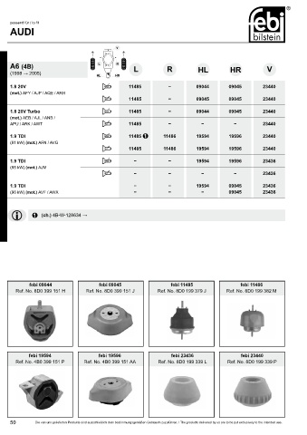 Spare parts cross-references