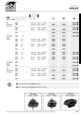 Spare parts cross-references