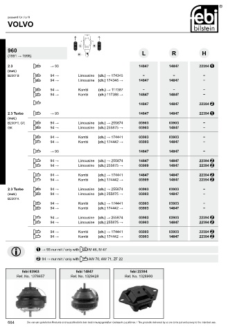 Spare parts cross-references