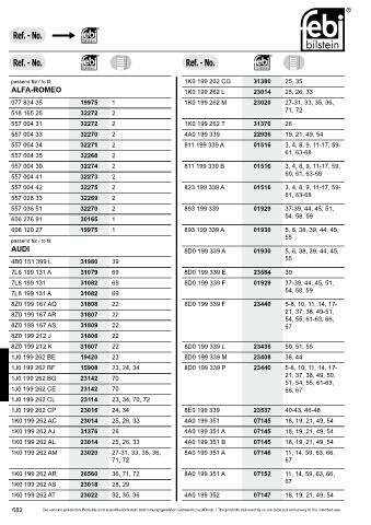 Spare parts cross-references