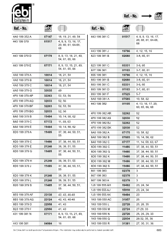 Spare parts cross-references