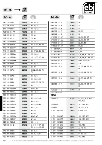 Spare parts cross-references