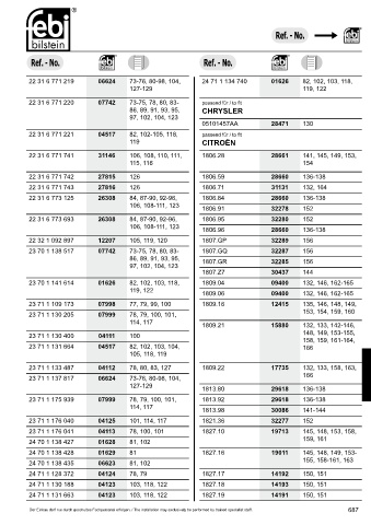 Spare parts cross-references