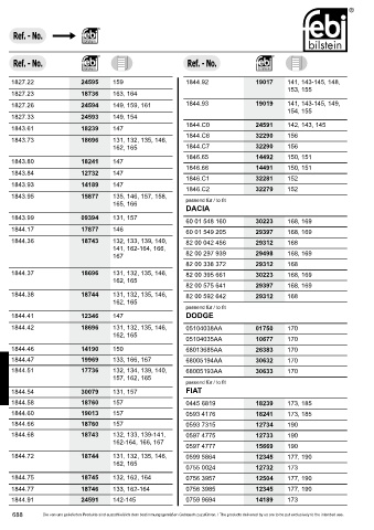 Spare parts cross-references