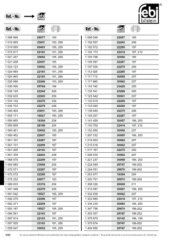 Spare parts cross-references